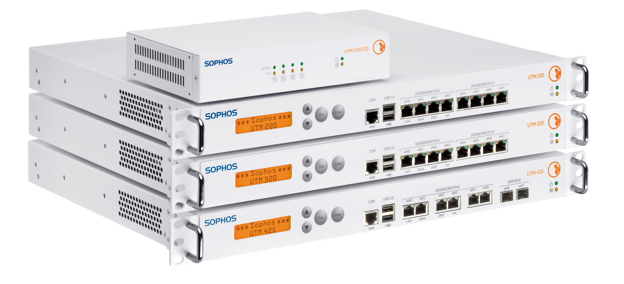 Utm network. Sophos APX 320. Межсетевой экран utm. Sophos SG utm. Файрвол 220.